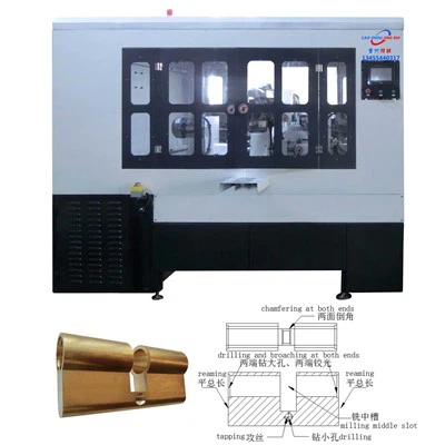 Euro profil cilindrična mašina